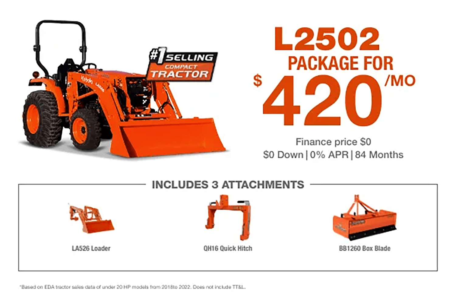 L2502 TRACTOR PACKAGE INCLUDING 3 ATTACHMENTS!