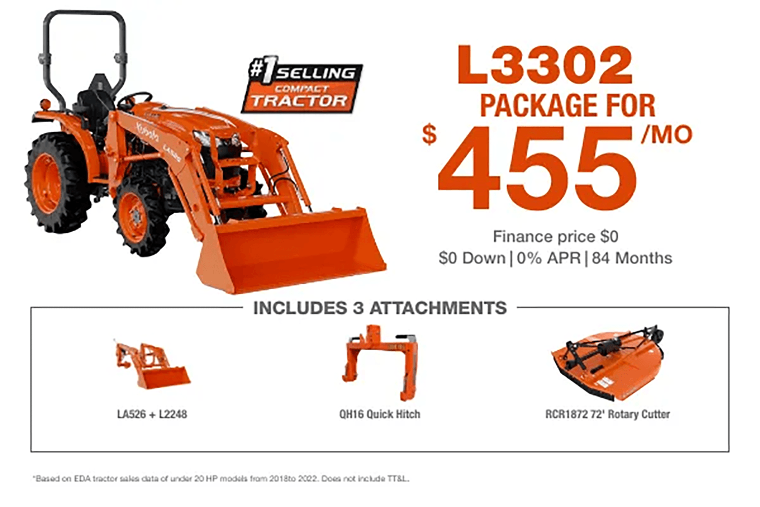 L3302 TRACTOR PACKAGE INCLUDING 3 ATTACHMENTS!